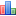 Digital Camera Forum Statistics